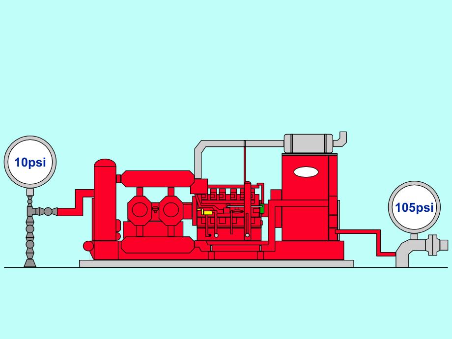 compressortrainning_第4页