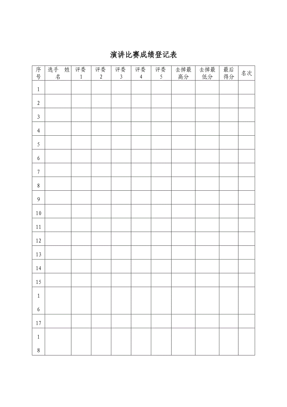 演讲比赛评分表和计分表_第2页