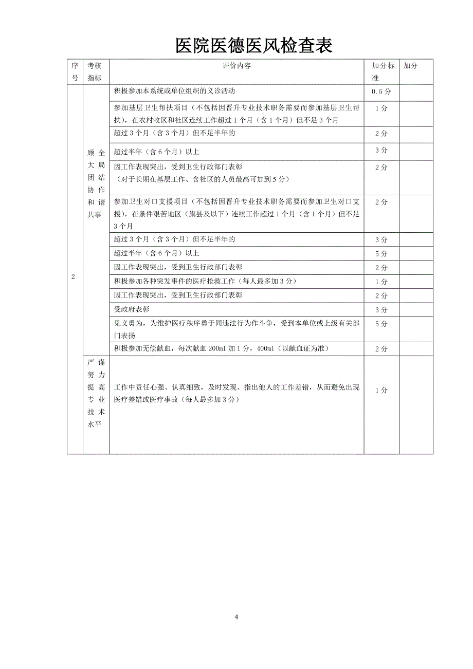 《医德医风检查表》word版.doc_第4页