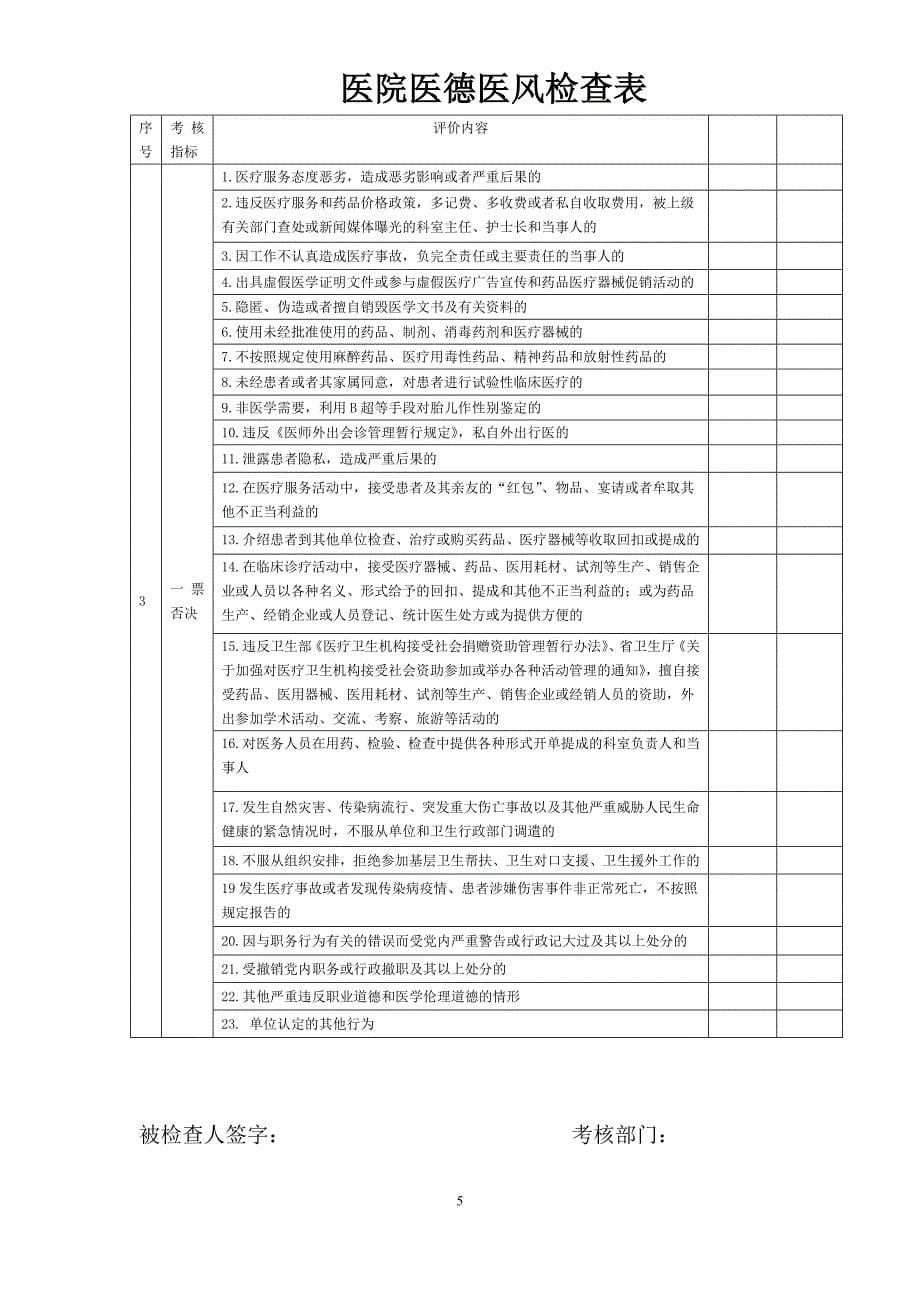 《医德医风检查表》word版.doc_第5页