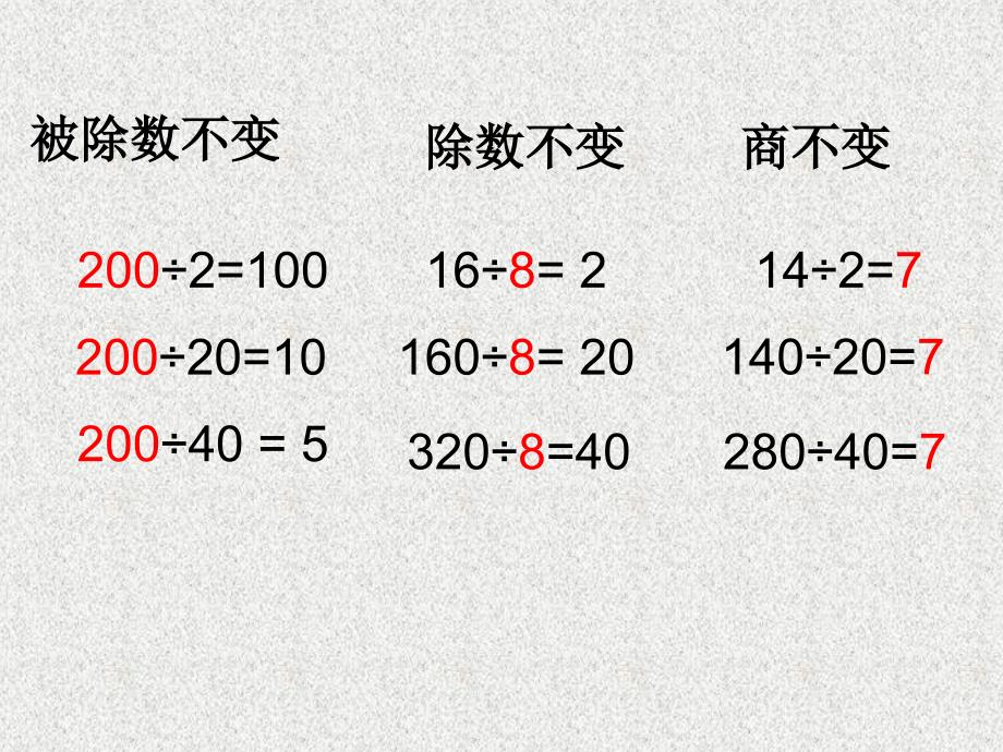 商的变化规律课件_第3页