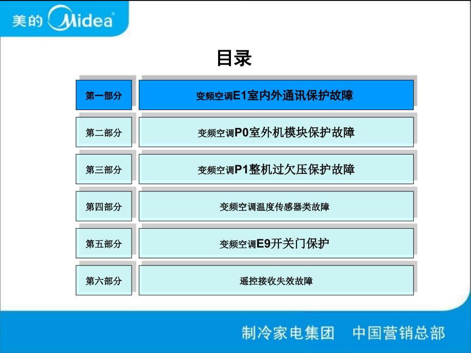 美的变频空调电控优秀案例探讨_第3页