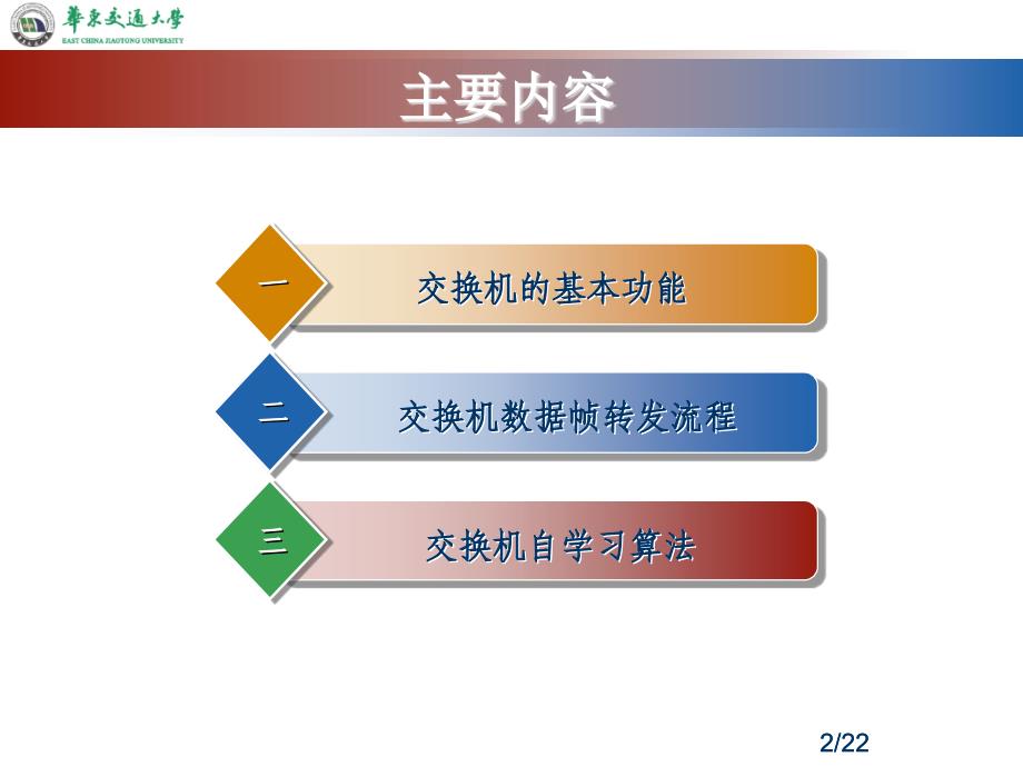 《交换机基本原理》PPT课件_第2页