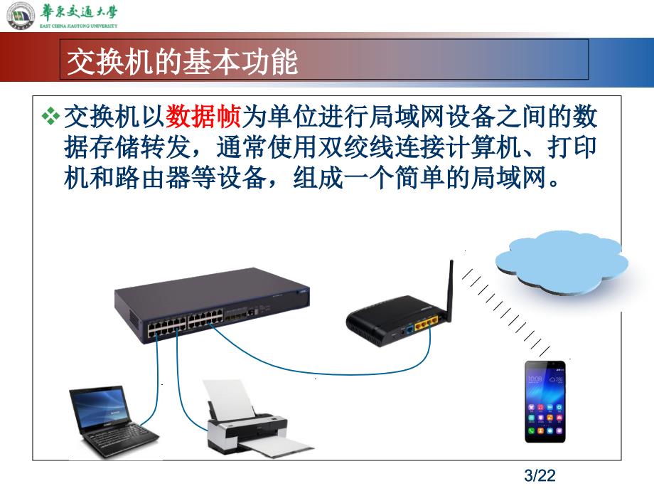 《交换机基本原理》PPT课件_第3页