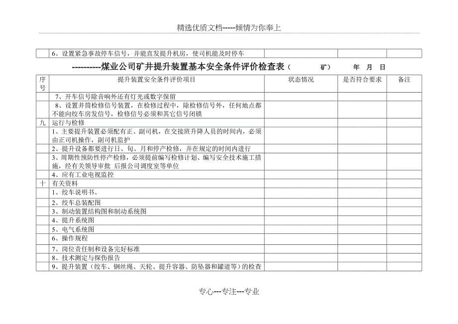 煤业公司矿井机电基本安全条件评价检查表_第5页