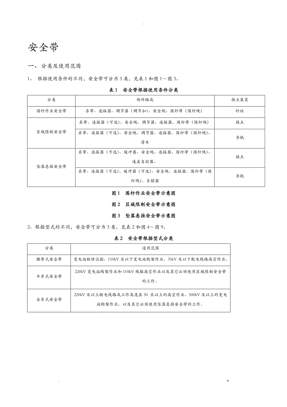 安全带技术规范说明书_第1页