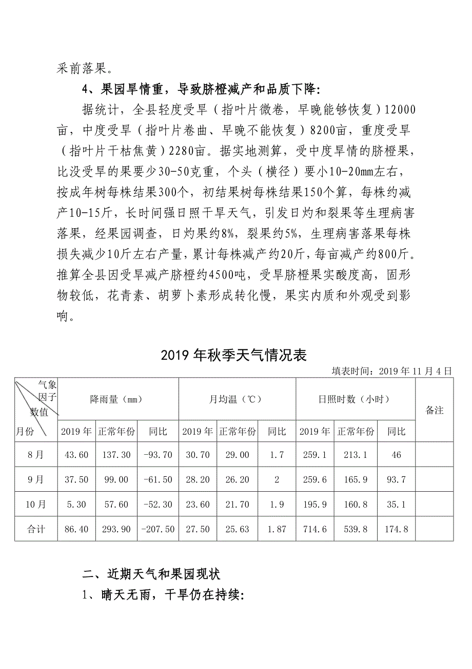 2019年冬季脐橙园管理技术措施_第2页