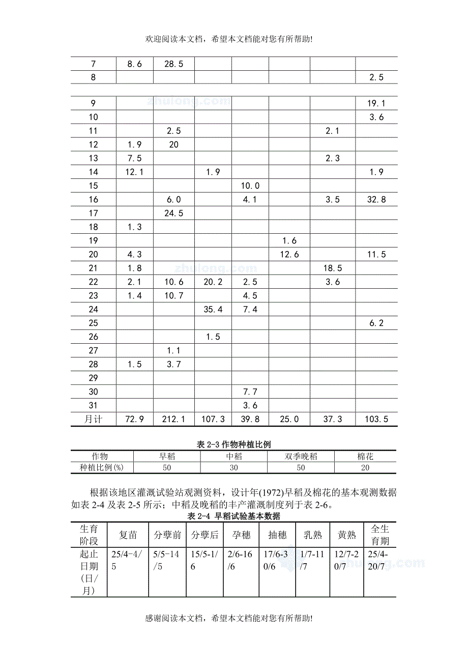 灌溉排水课程设计_第3页