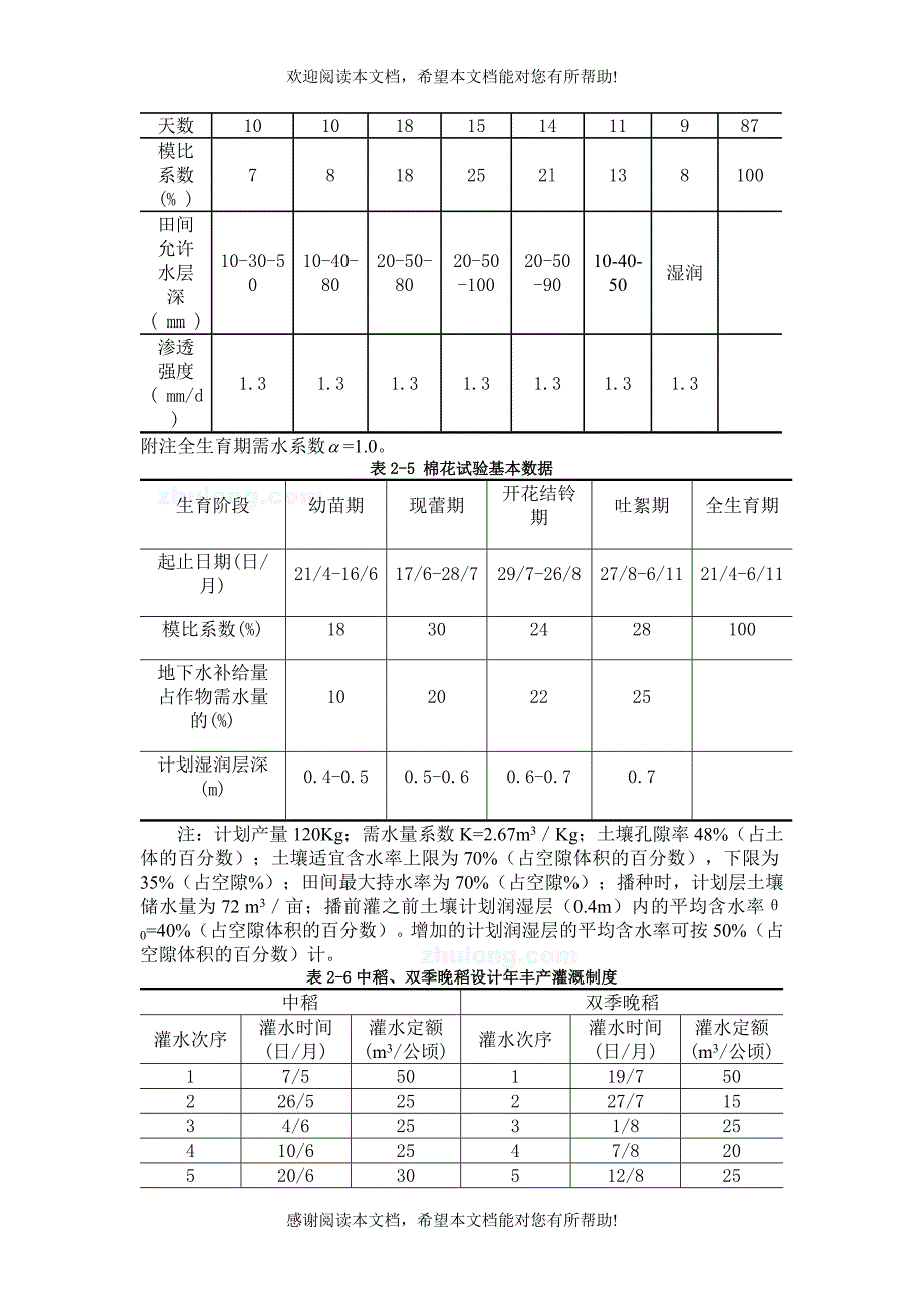 灌溉排水课程设计_第4页