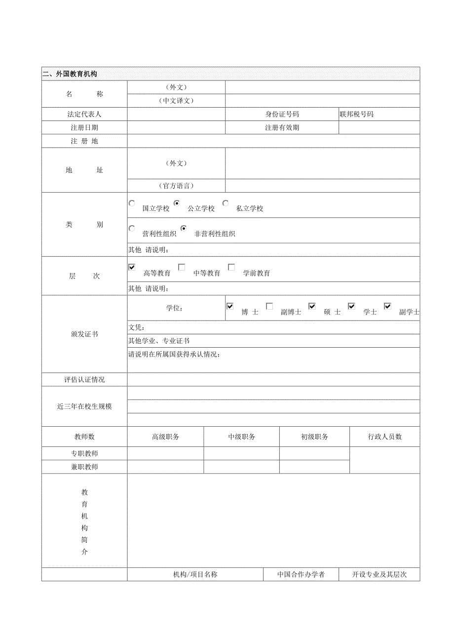 精品资料2022年收藏中外合作办学申请表_第4页