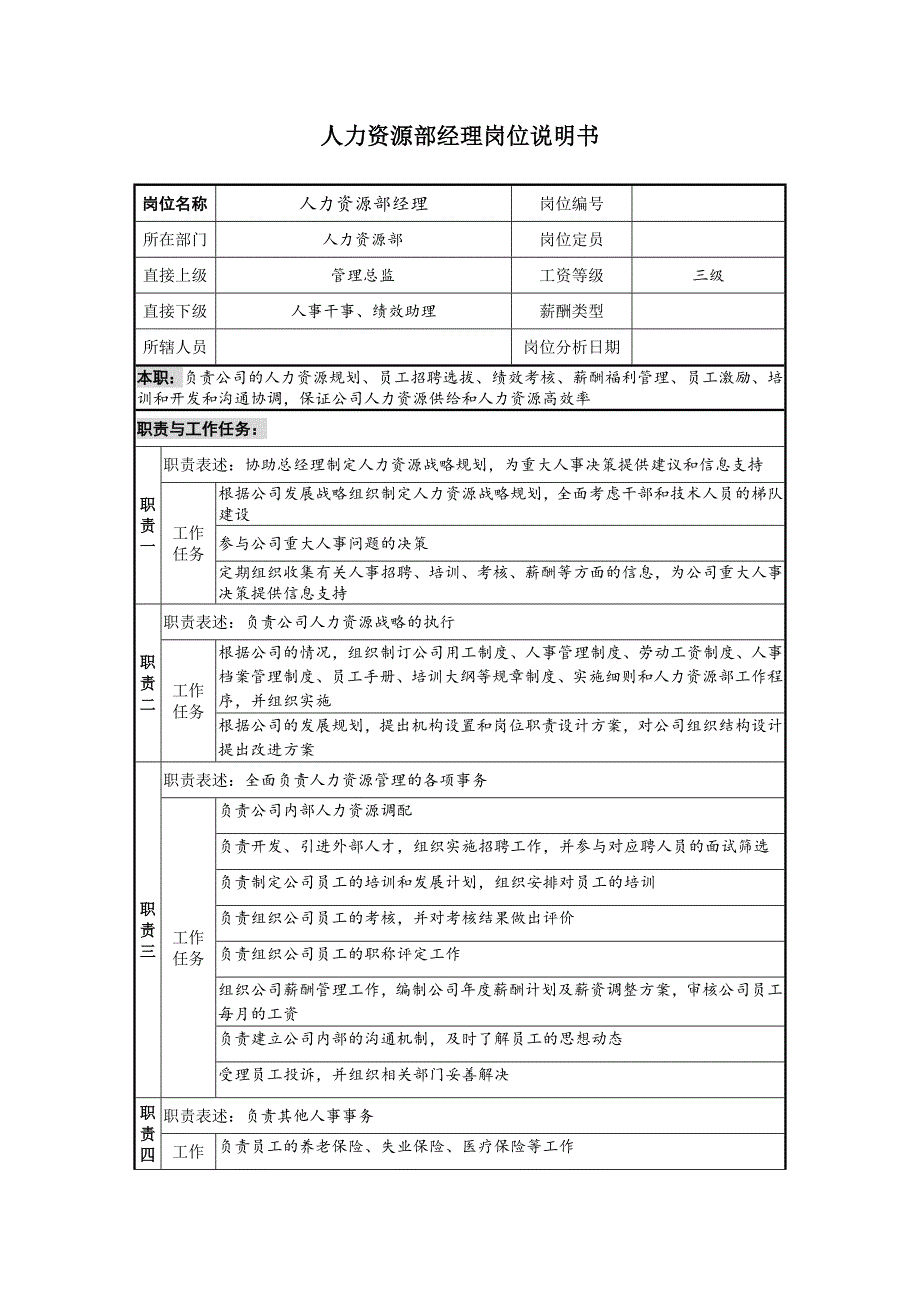 人力资源部经理.doc_第1页