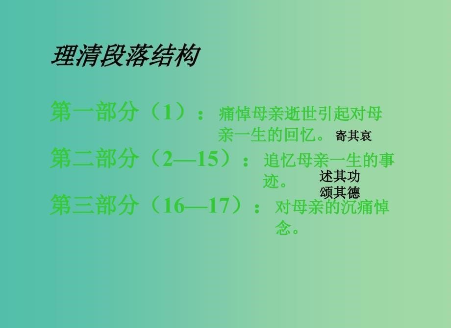 七年级语文上册 第二单元 5《回忆我的母亲》课件 语文版.ppt_第5页