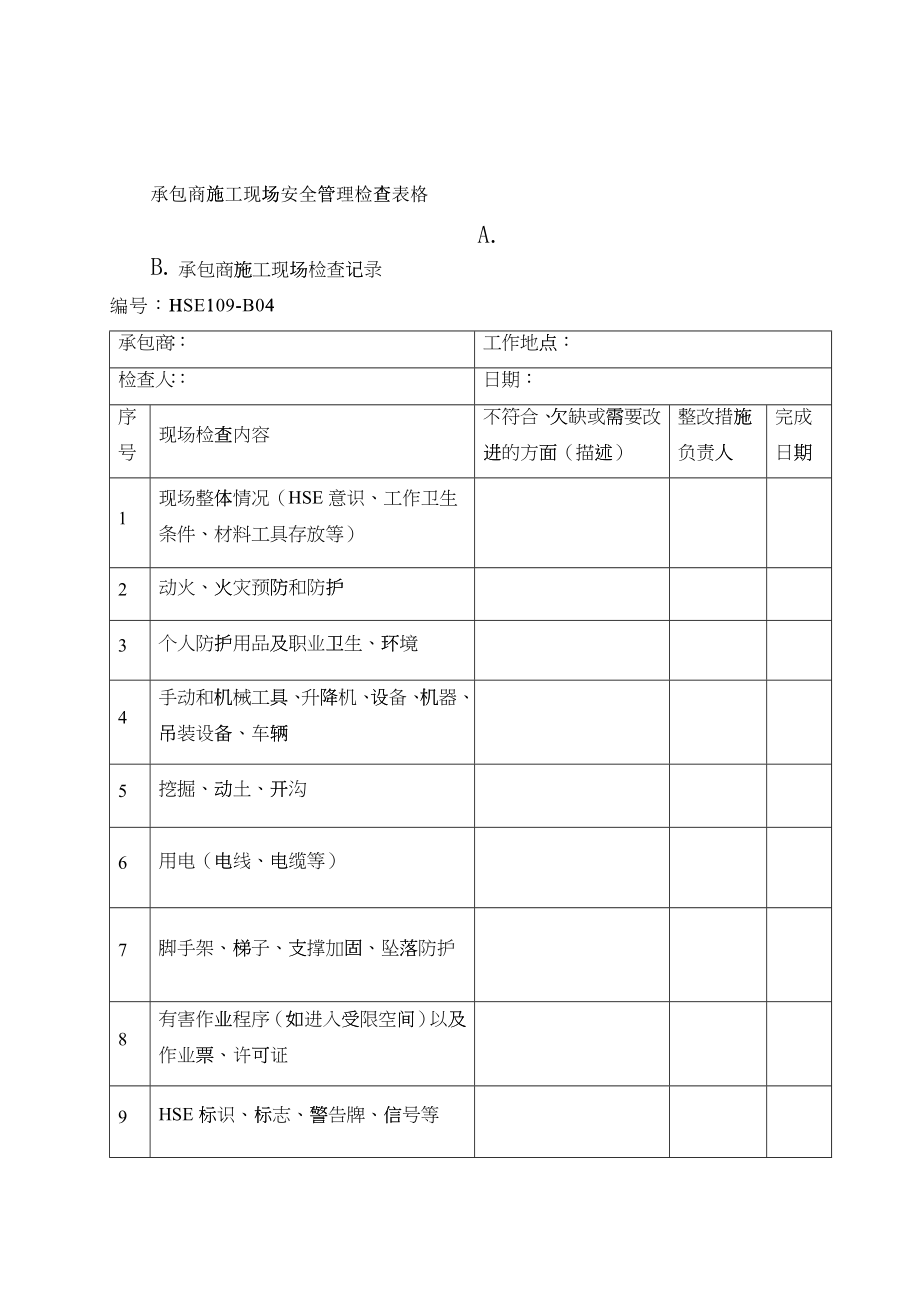 承包商施工现场安全管理检查表格_第1页