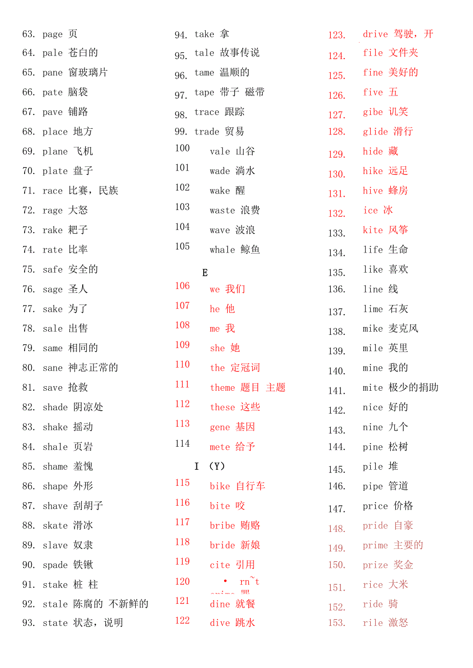 常用见地开音节闭音节词汇_第3页