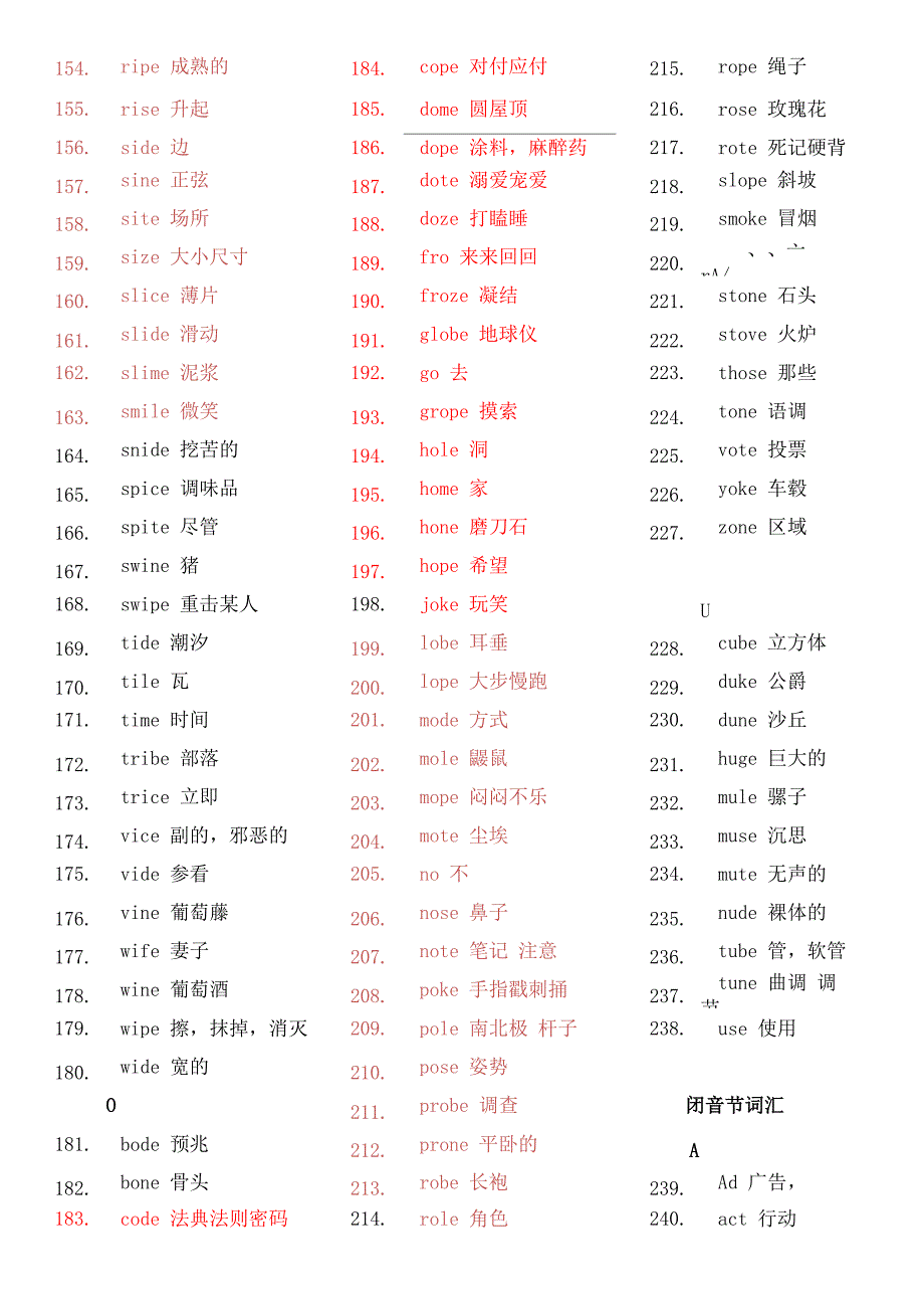 常用见地开音节闭音节词汇_第4页