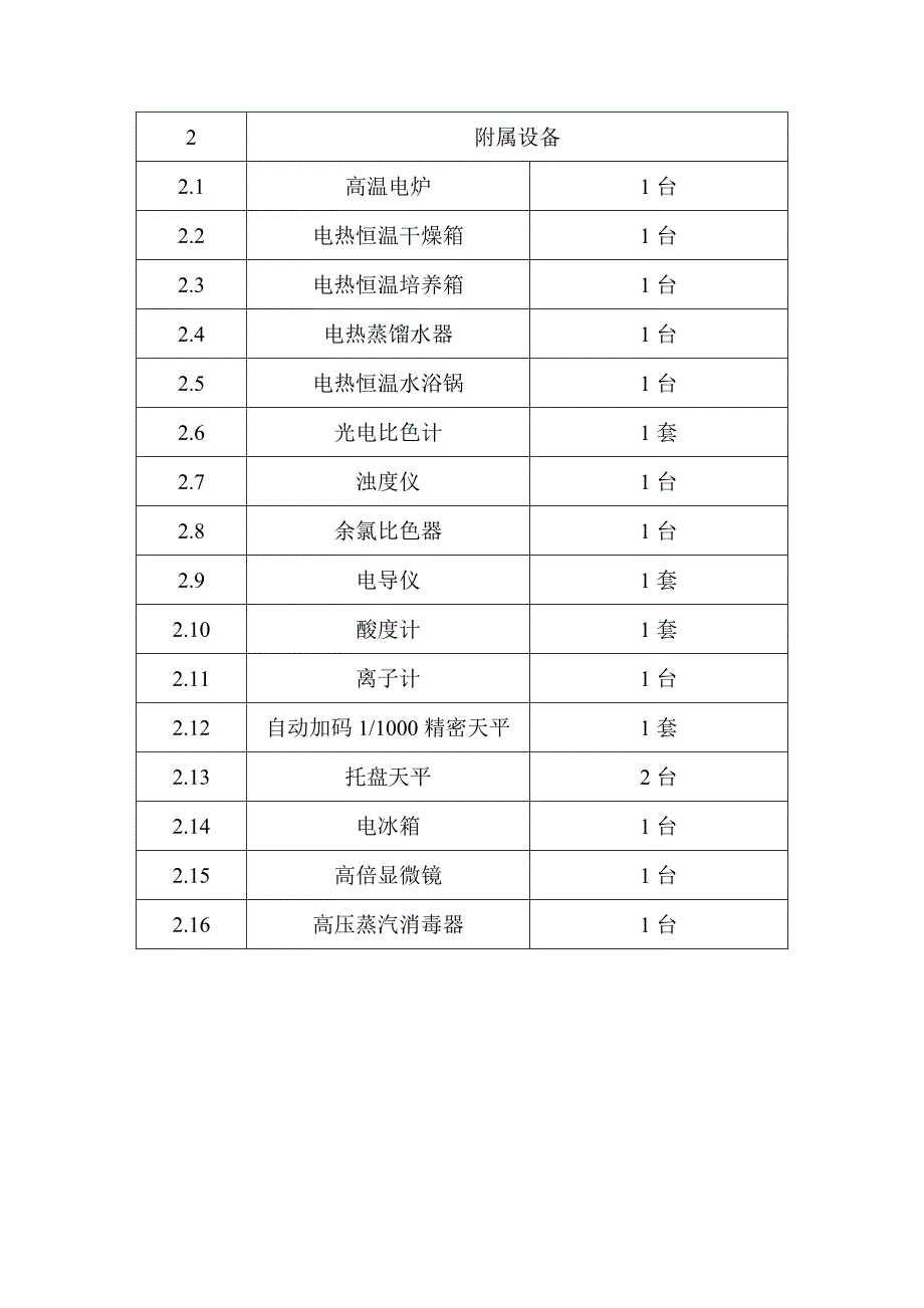 纯净水生产工艺流程方案_第4页