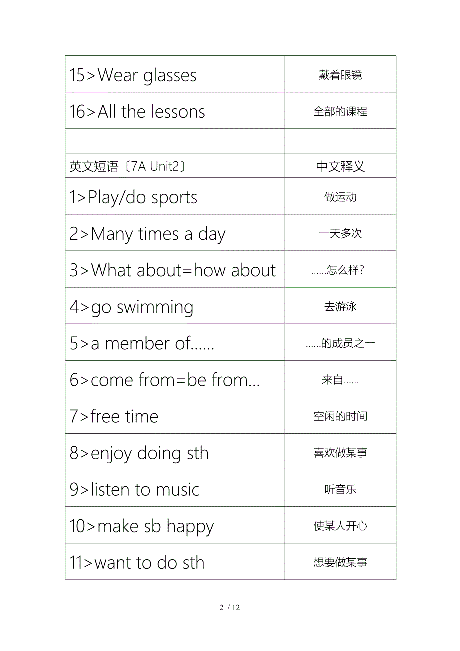 新译林版牛津英语7A重点短语集锦_第2页