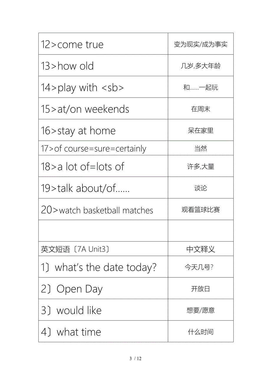 新译林版牛津英语7A重点短语集锦_第3页