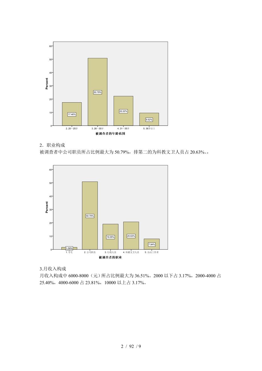 江南布衣市场调查报告_第2页