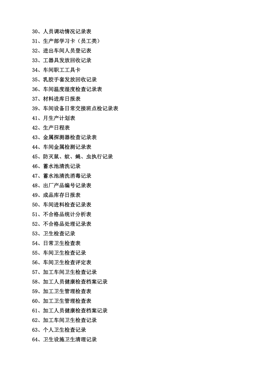 食品生产企业表格汇编_第2页