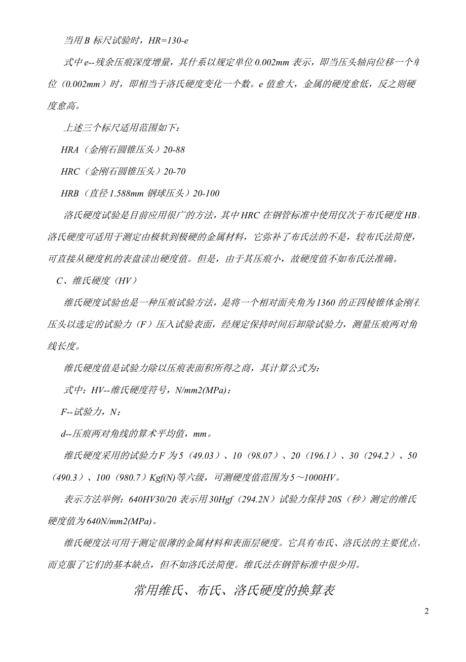 常用硬度换算表(精品)_第2页