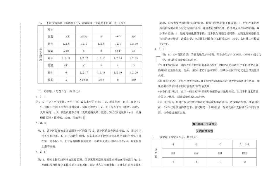 综合网规网优服务测试(含答案)_第2页