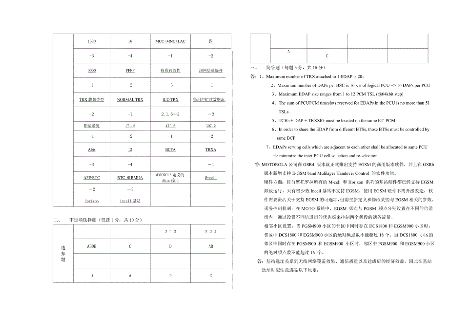 综合网规网优服务测试(含答案)_第3页