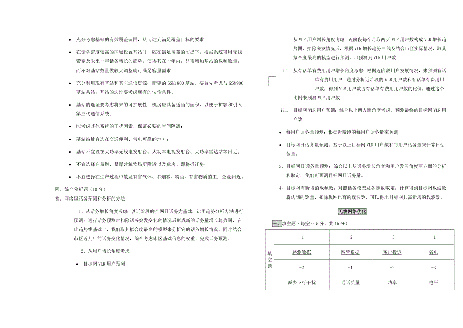 综合网规网优服务测试(含答案)_第4页