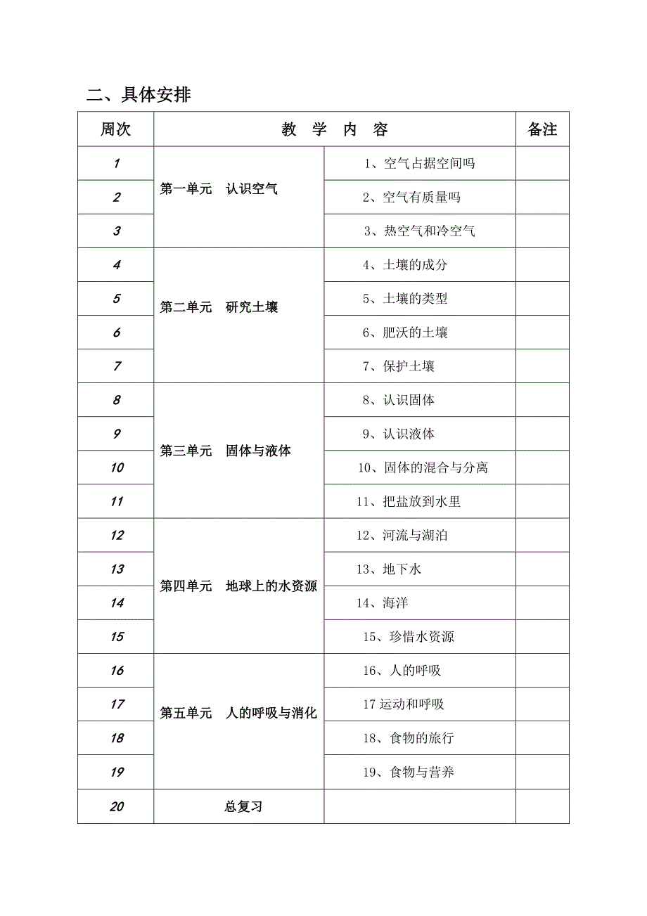 扬州某小学苏教版三年级科学上册教学计划及进度安排_第2页