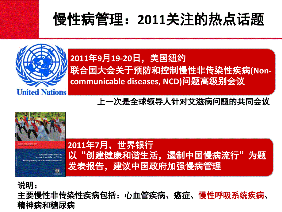 从慢性病看哮喘个体化治疗资料讲解_第2页