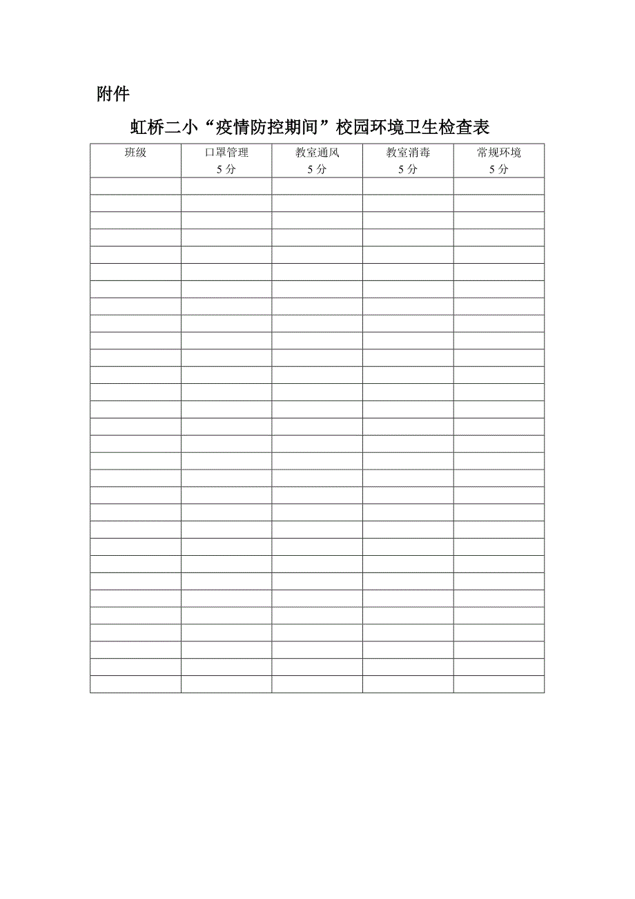 校园秋冬季疫情防控期间环境卫生检查通报制度_第3页