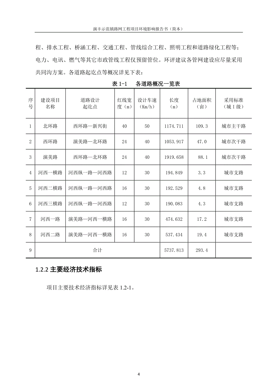 海口演丰示范镇路网工程项目环境影响报告书简本.doc_第4页