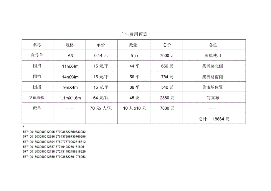 答谢会相关物料申请_第3页