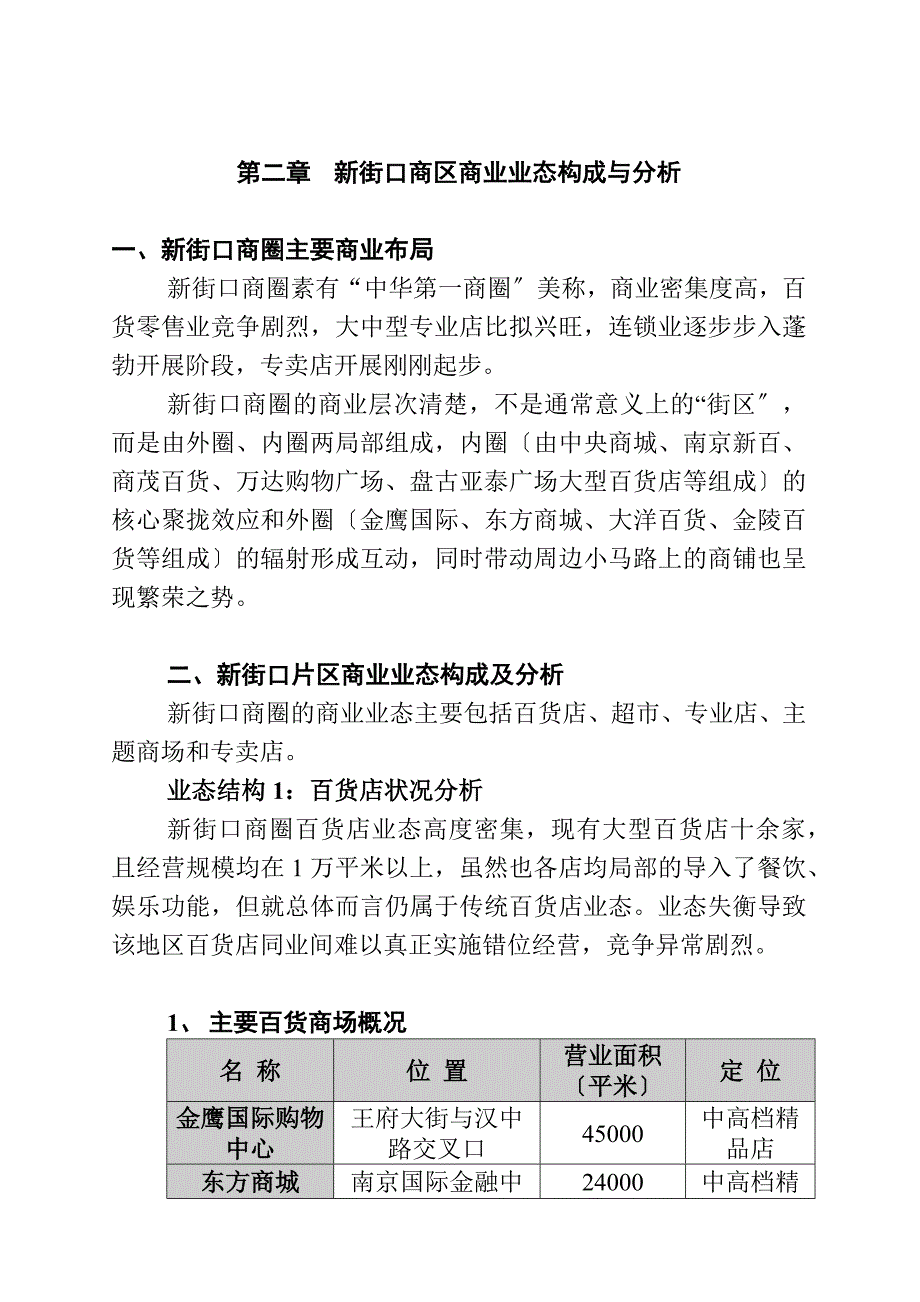 南京某商业项目市场研究报告_第4页