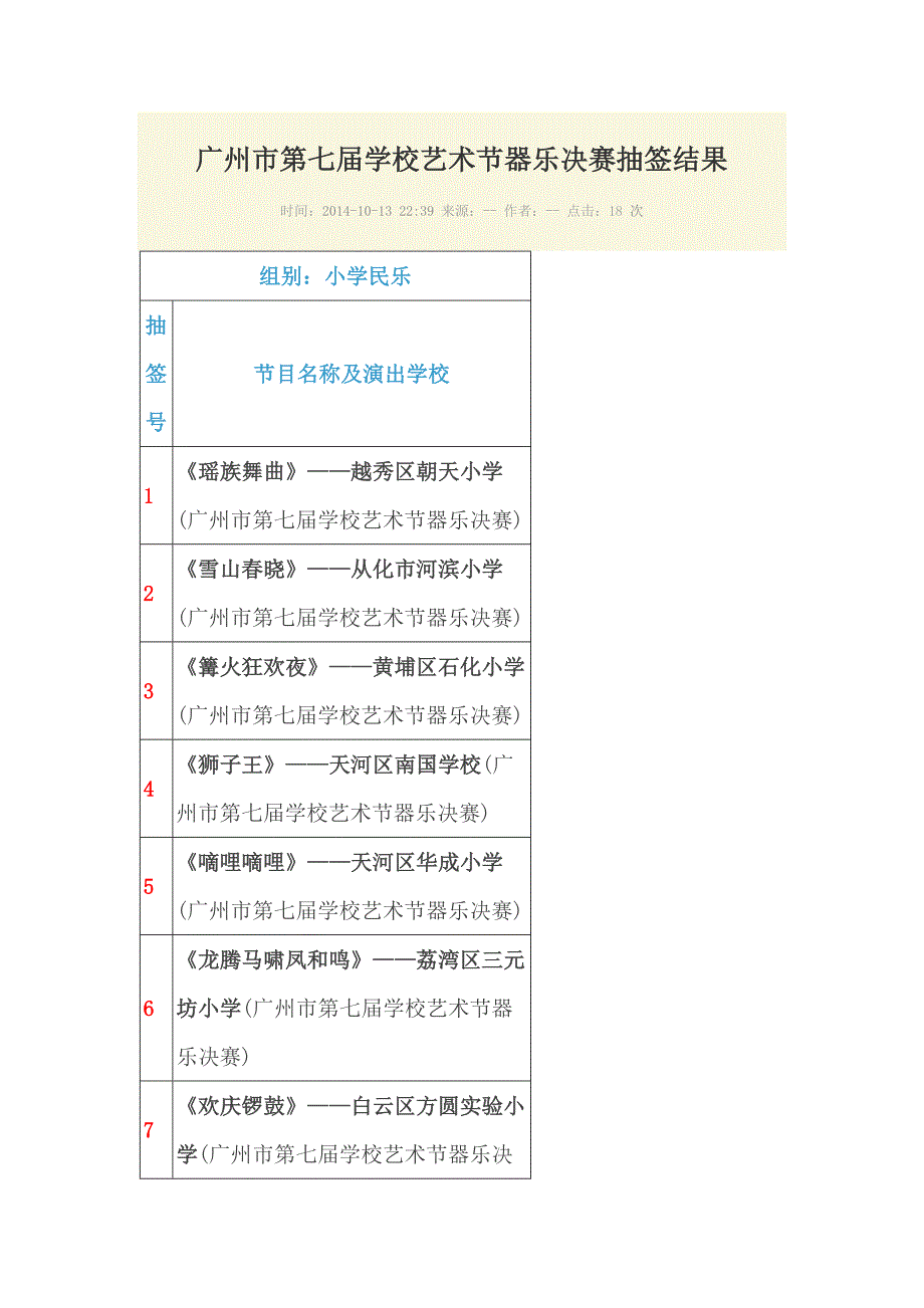 广州市第七届学校艺术节器乐决赛抽签结果.doc_第1页