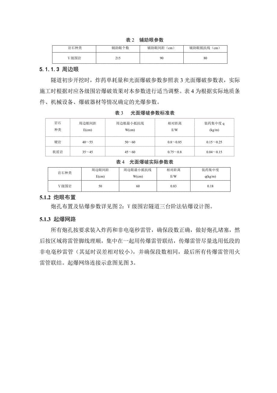 合福铁路某标段高铁隧道光面爆破施工专项方案_第5页