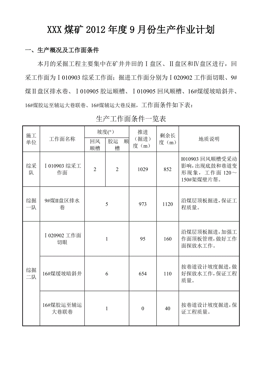 煤矿2012年度9月份计划.doc_第1页