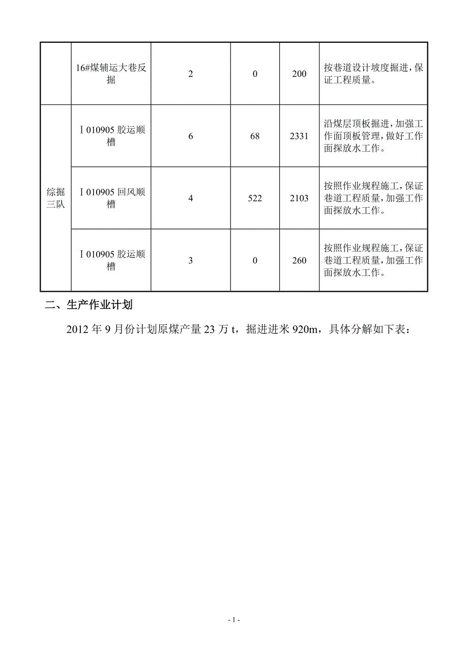 煤矿2012年度9月份计划.doc_第2页