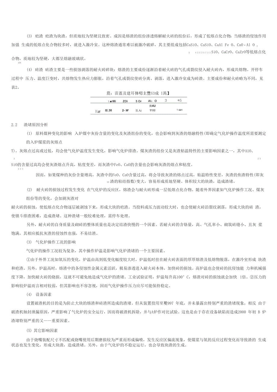 德士古气化炉烧嘴泄漏的监测和判断_第4页