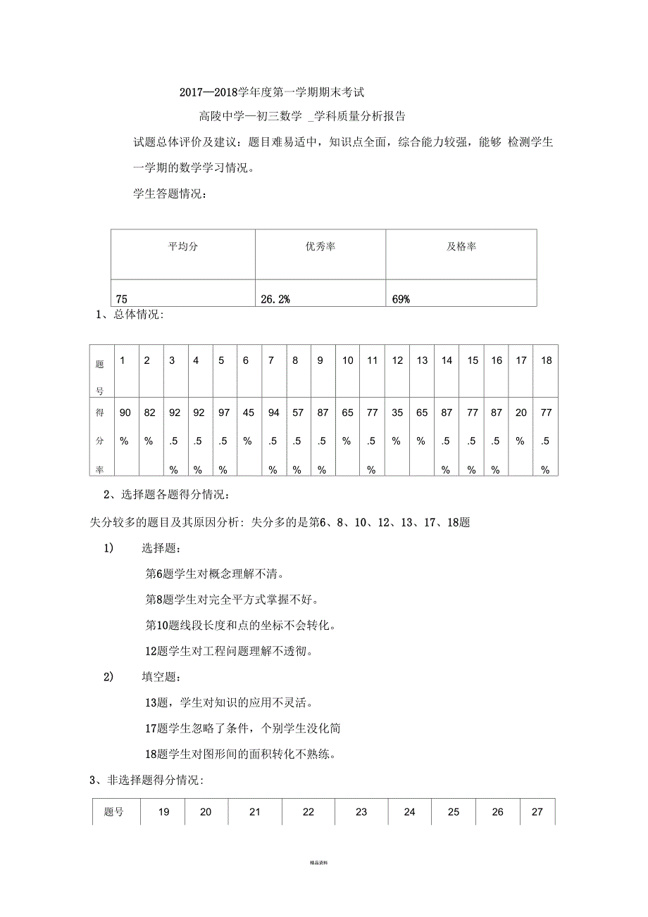 初三数学质量分析报告_第1页