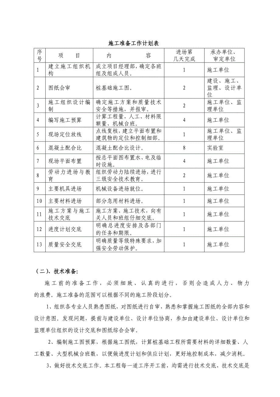 [河北]工业厂房长螺旋钻孔灌注桩地基处理施工方案__第3页