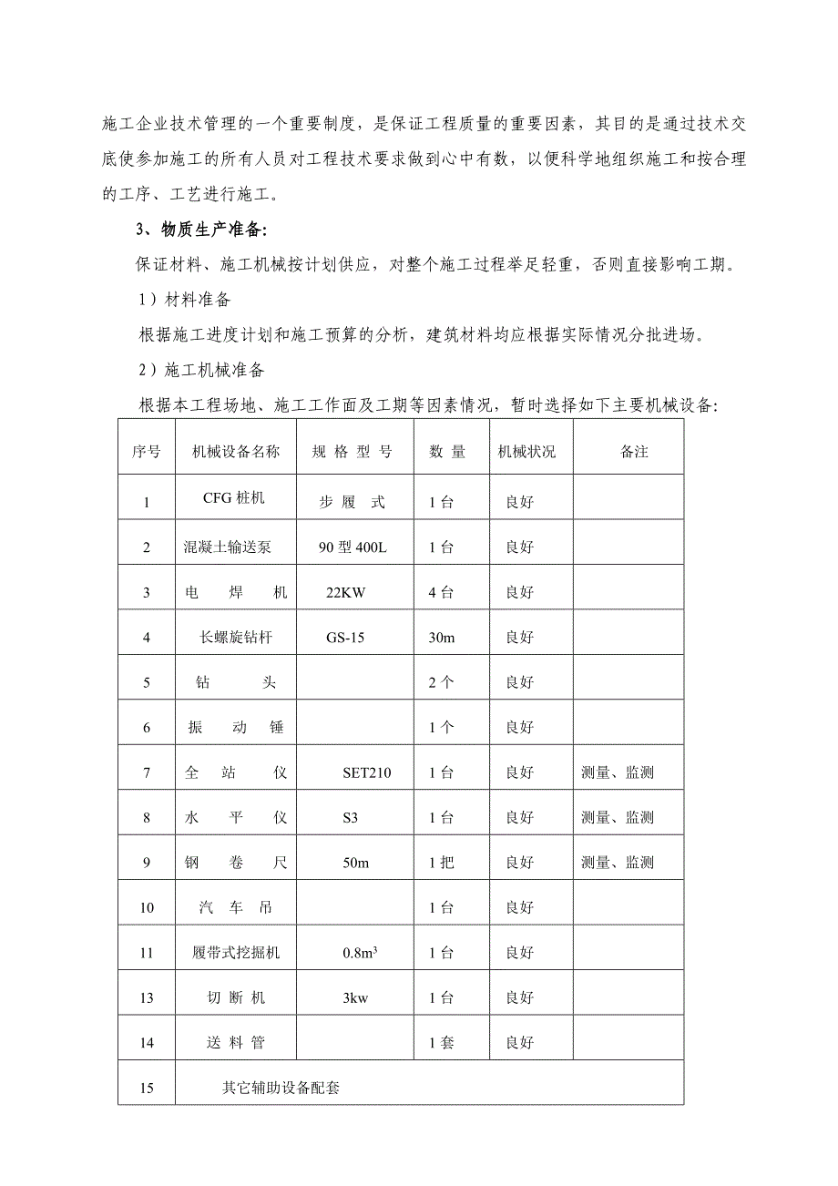 [河北]工业厂房长螺旋钻孔灌注桩地基处理施工方案__第4页