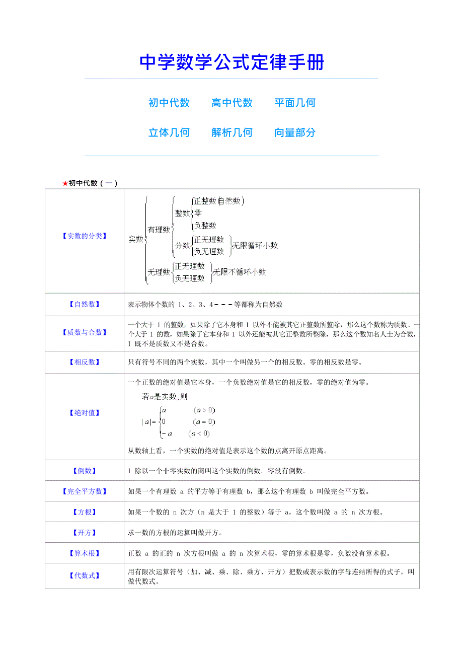 (完整版)初中数学公式大全,推荐文档_第1页