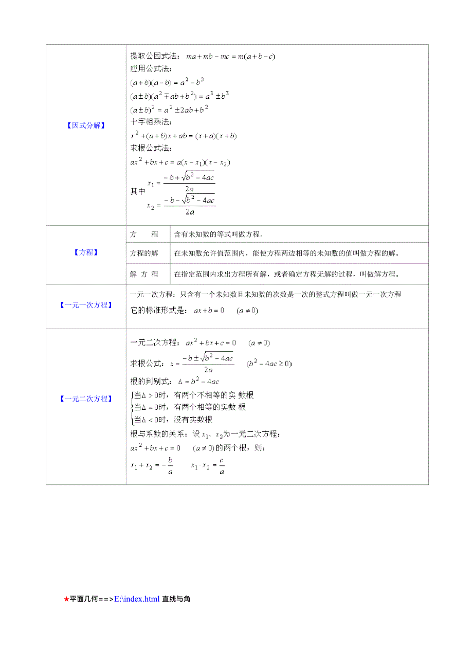 (完整版)初中数学公式大全,推荐文档_第3页