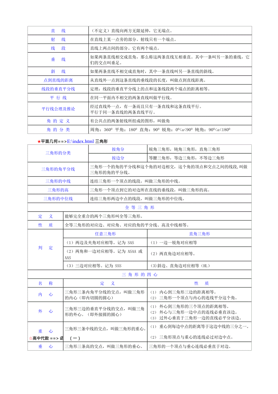 (完整版)初中数学公式大全,推荐文档_第4页