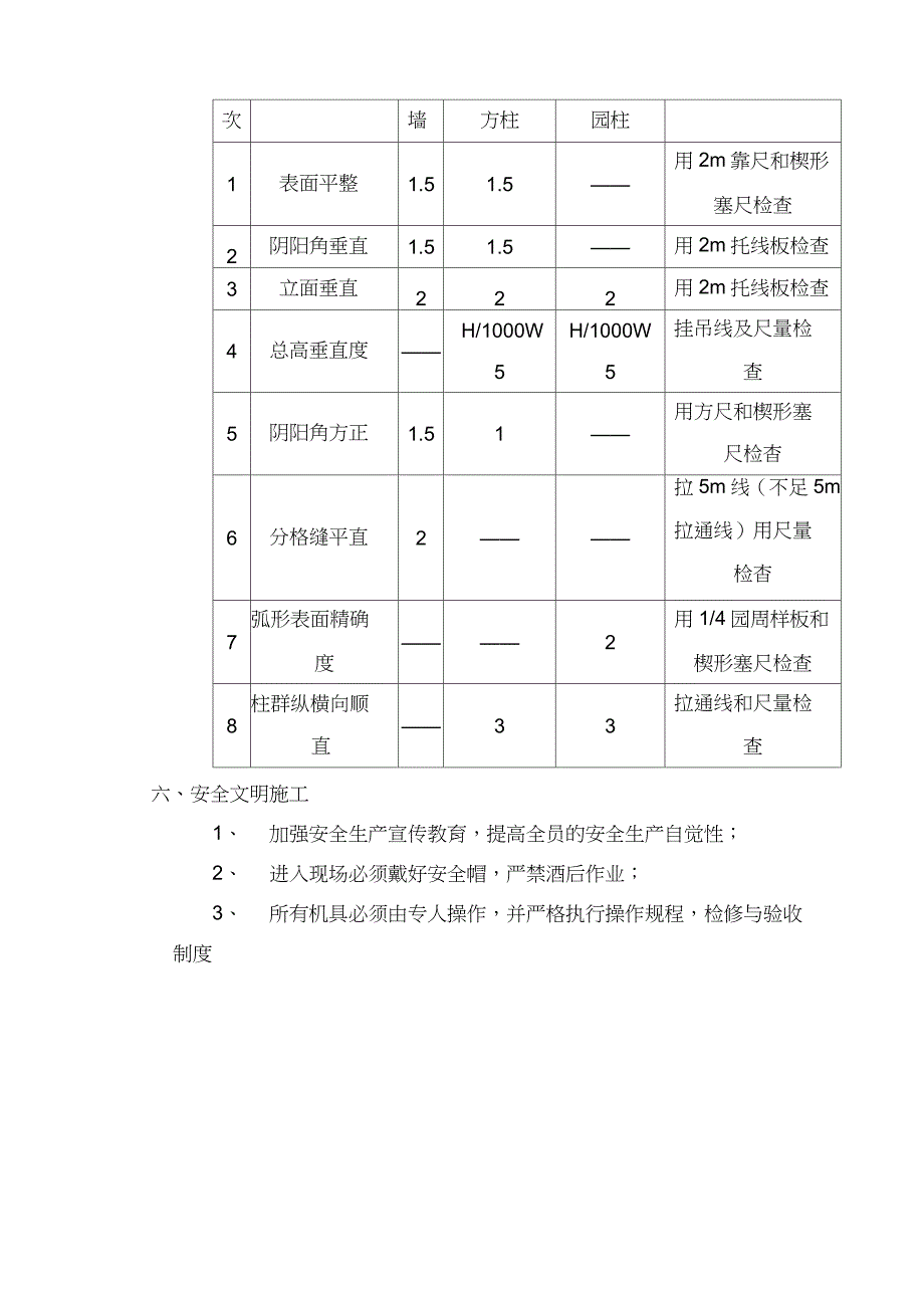 内墙抹灰施工方案_第3页