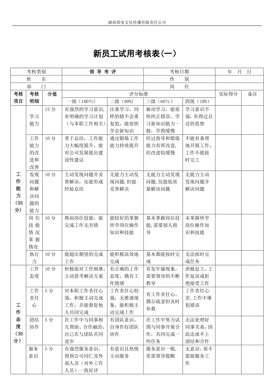 新员工试用期考核表_第1页