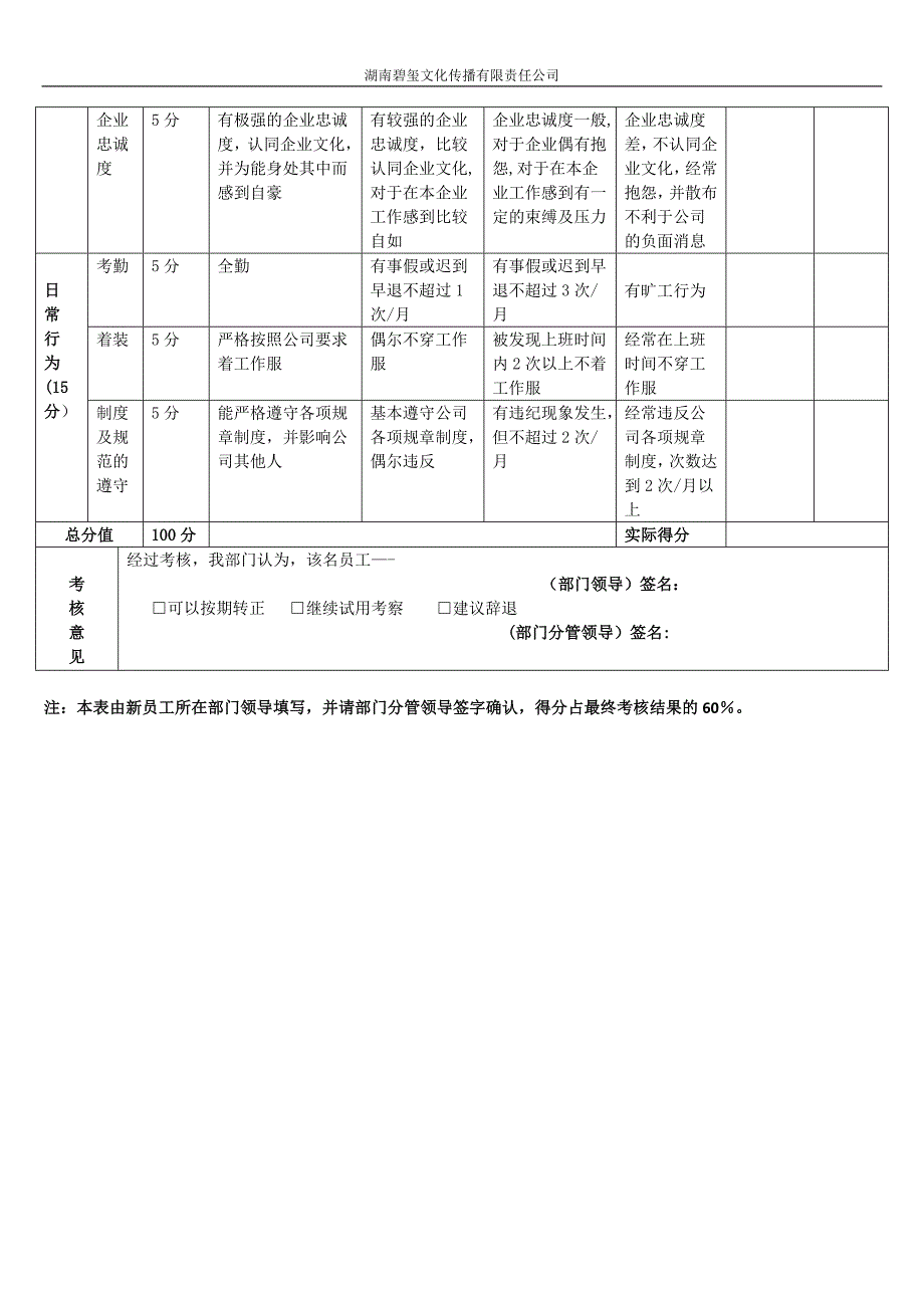 新员工试用期考核表_第2页