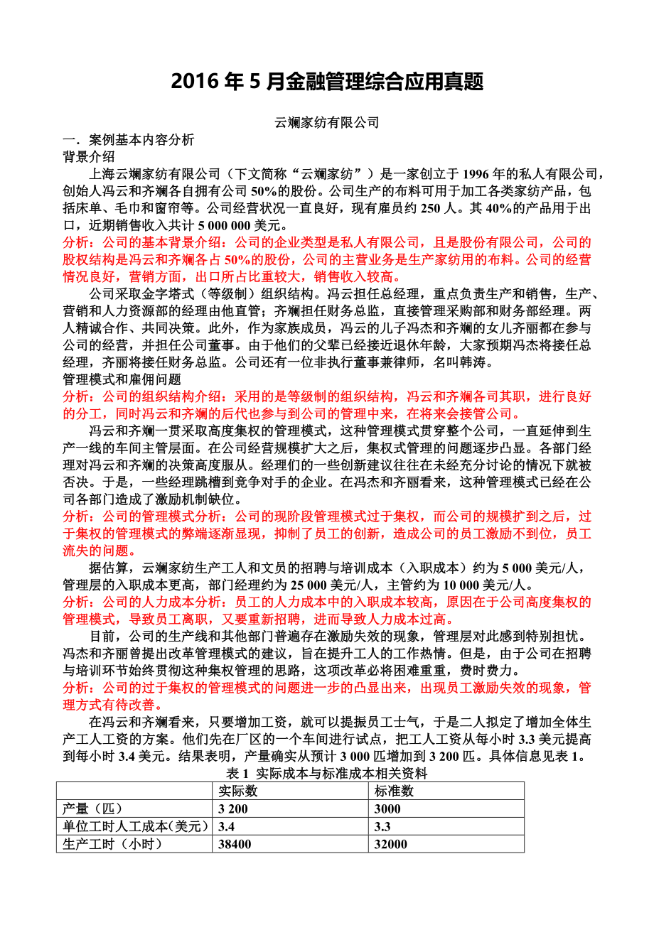 金融管理综合应用题库_第1页