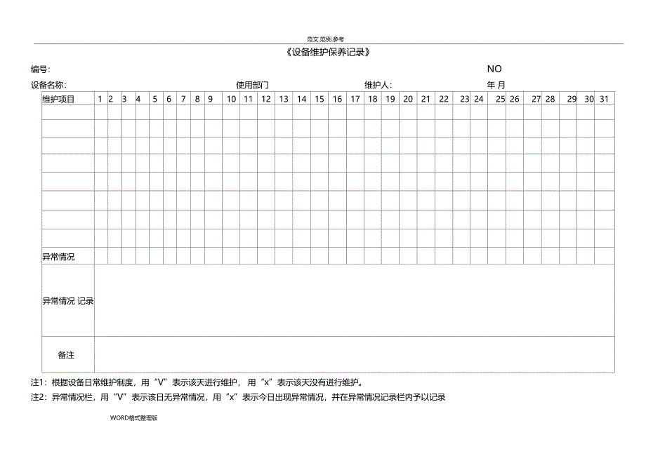 各种设备维护保养记录表格_第1页